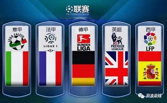 北青体育：北京奥运后校园足球兴起，国青球员大多四五岁接触足球.